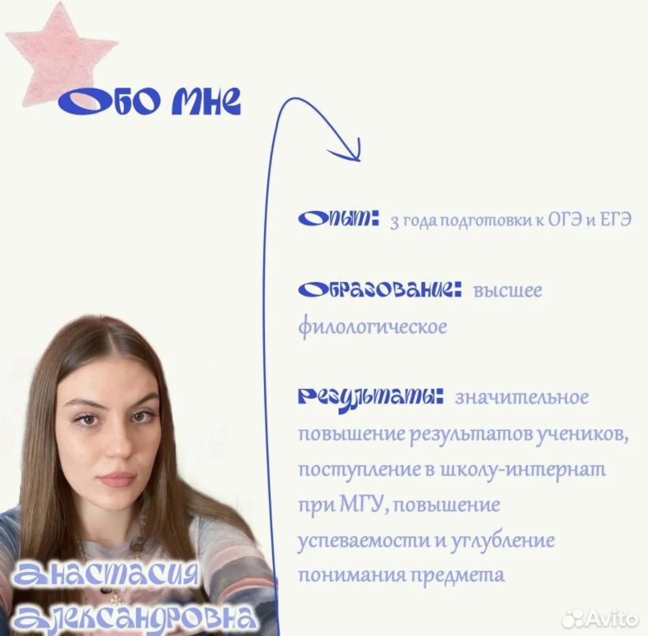Репетитор по русскому языку