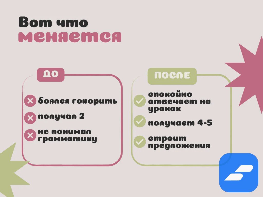 Репетитор по Английскому языку