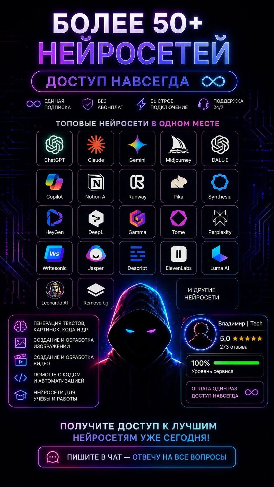 50+ нейросетей навсегда